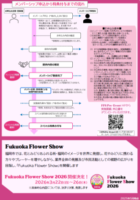 チラシ裏